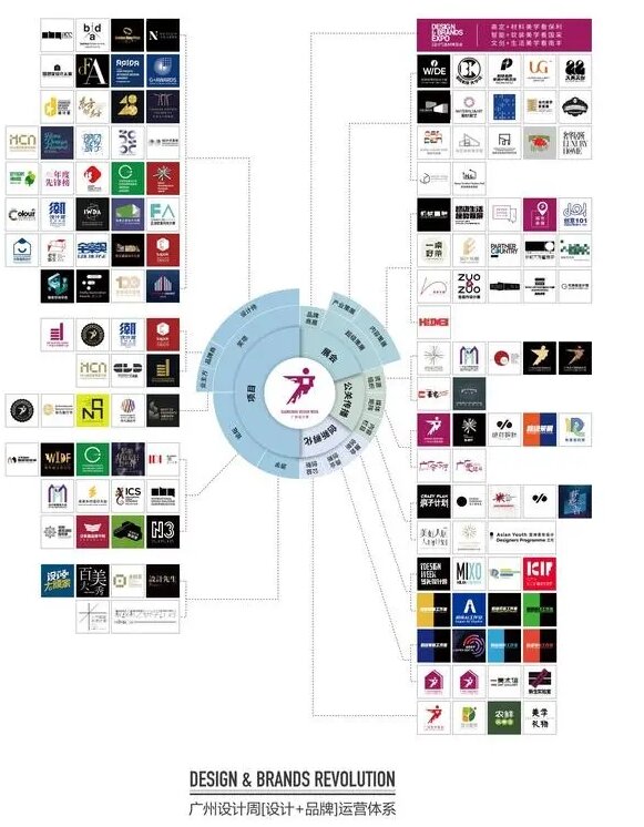 官方网站发布：2026广州设计周【设计驱动产业升级，产业成就美好生活】